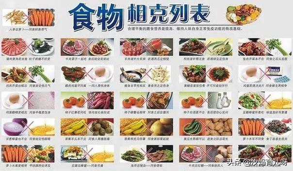 听说虾+番茄=吃砒霜，“食物相克”到底科学吗？
